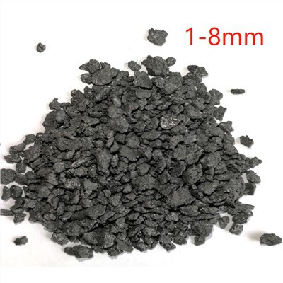 What are the market trends for UHP Graphite Powder?